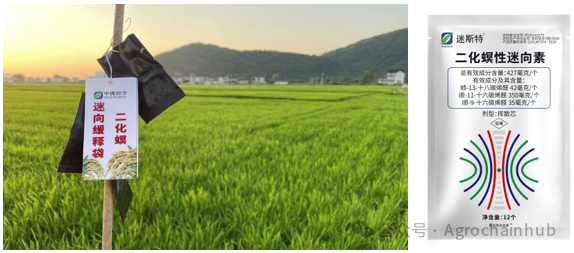 China's Biopesticide Revolution: Green Leap to Fingertips
