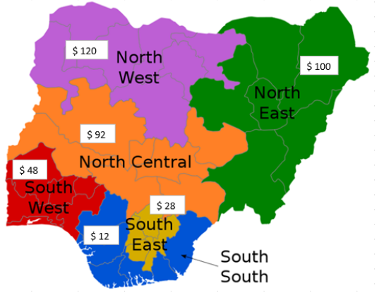 Nigeria's Agrochemical Market: Rising Amid Transformation