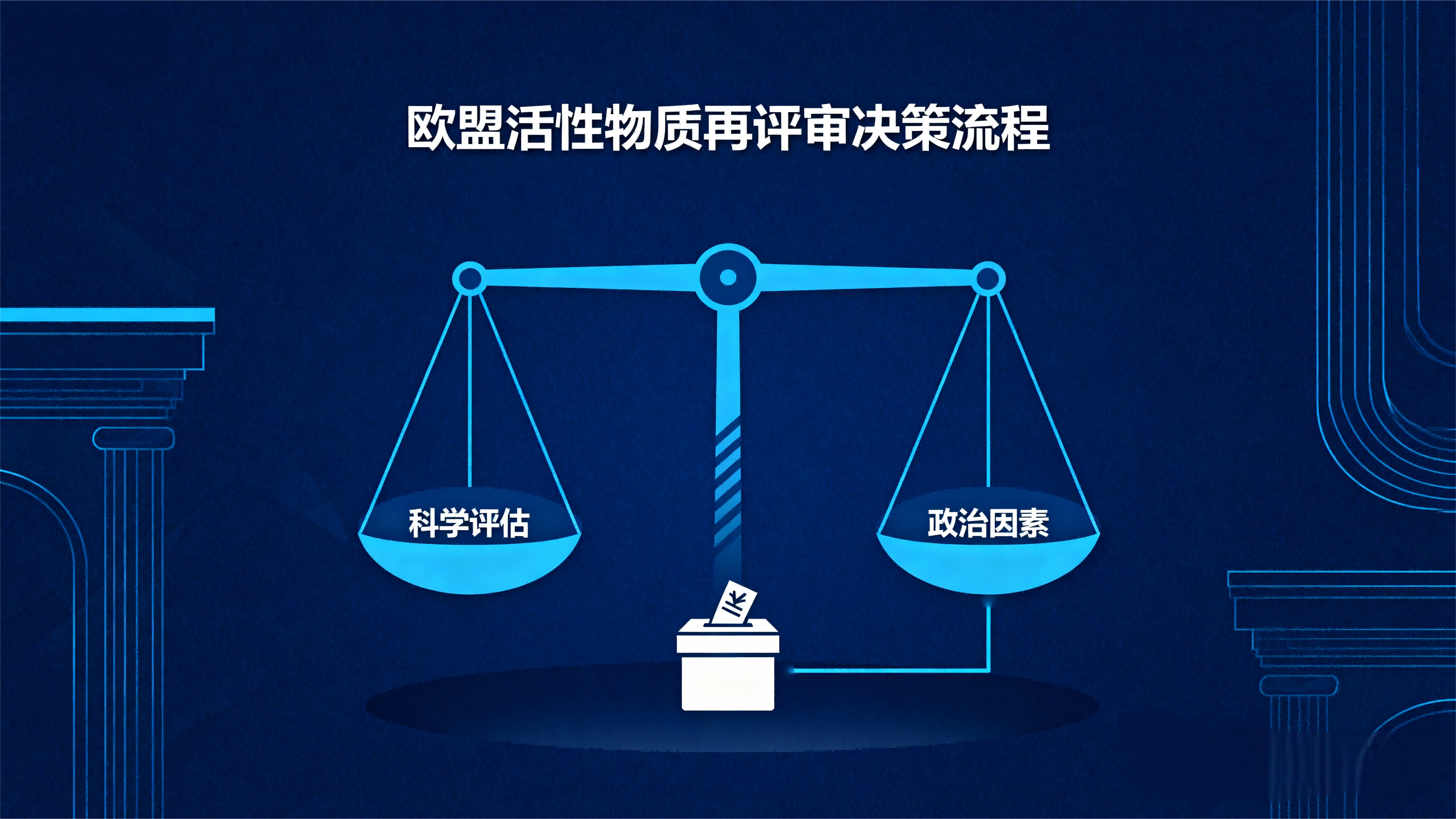 Core Issues in EU Pesticide TE Applications: In-depth Interpretation by an Authority